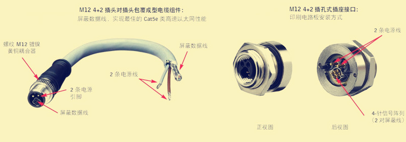 M12连接器混合4 + 4